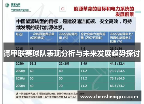 德甲联赛球队表现分析与未来发展趋势探讨